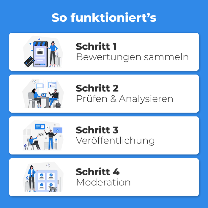 Shopauskunft Free [Kostenfrei]